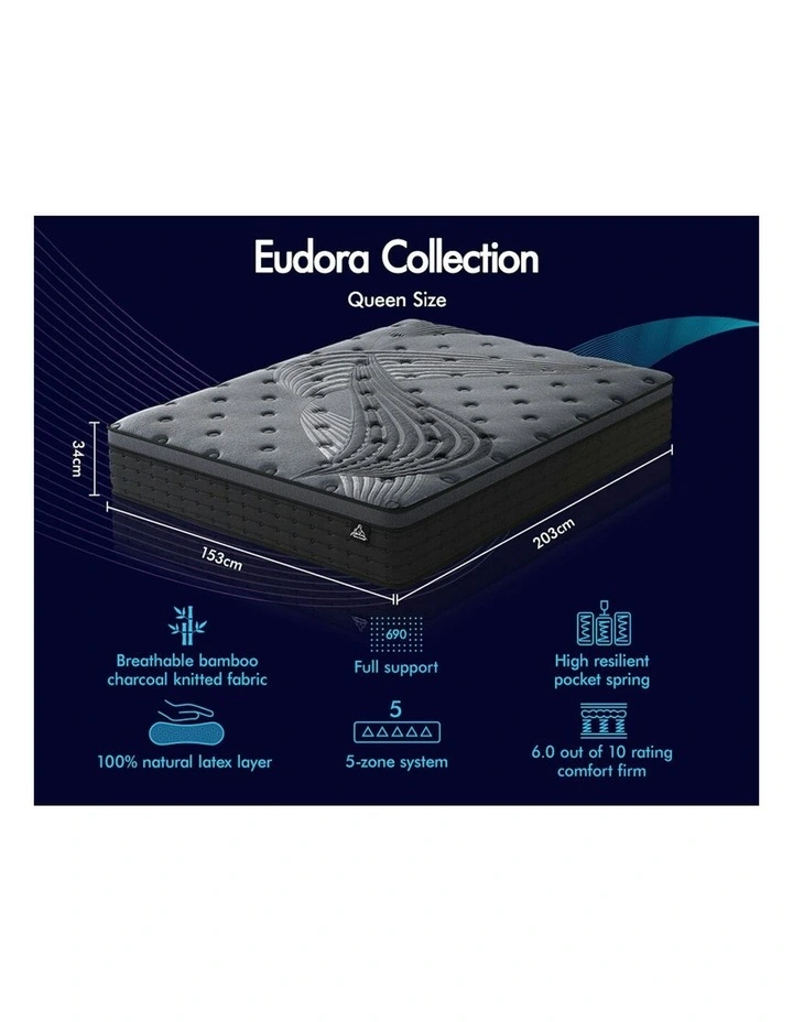 Euro Top Bamboo Queen Mattress in Grey image 2