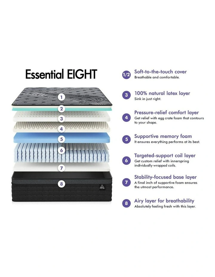 Euro Top Bamboo Queen Mattress in Grey image 3