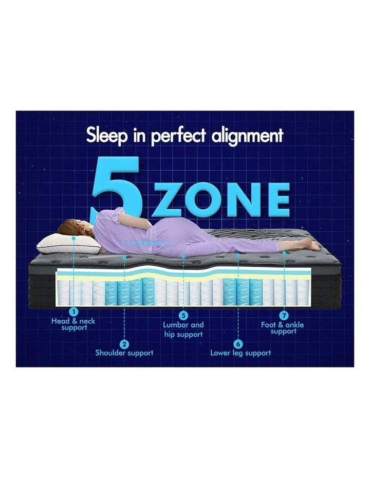 Euro Top Bamboo Single Mattress in Grey image 7