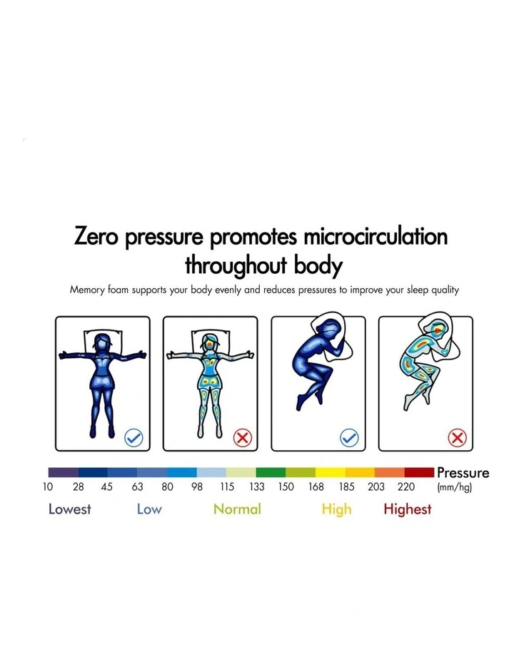 Memory Foam Single Airflow Cool Gel Bamboo Mattress Topper 10cm in Multi image 5