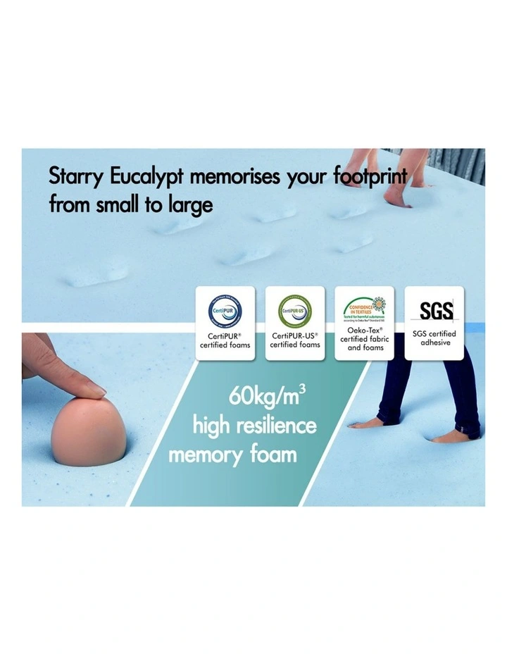 Memory Foam Double Airflow Wave Mattress Topper 5cm in Multi image 4