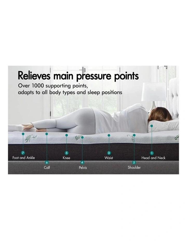 Memory Foam King Size Airflow Wave Mattress Topper 5cm in Multi image 4