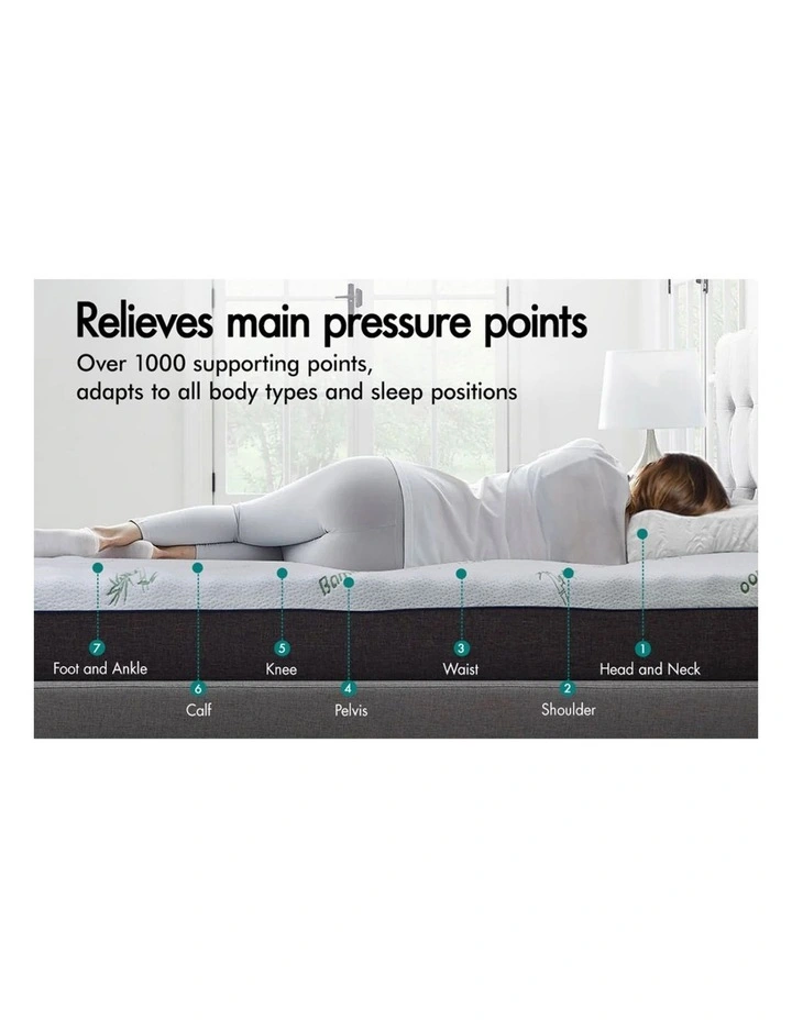 Memory Foam Single Airflow Wave Mattress Topper 5cm in Multi image 4