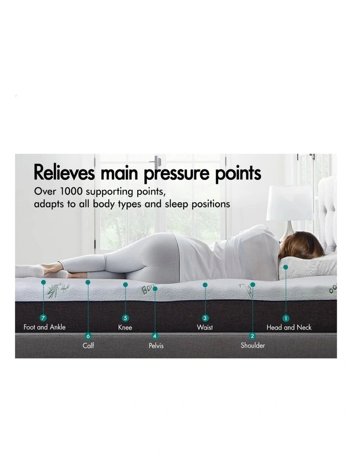 Memory Foam Queen 7-Zone Cool Gel Bamboo Mattress Topper 10cm in Multi image 4