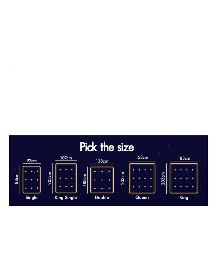 Memory Foam Double 7 Zone Mattress Topper 5cm in Multi image 6