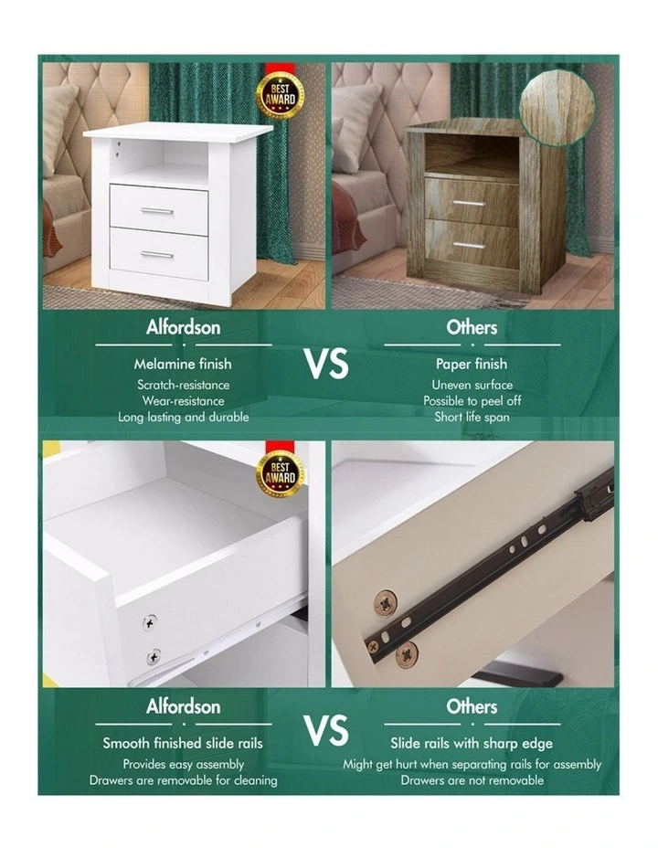 Classic Bedside Table in White image 6