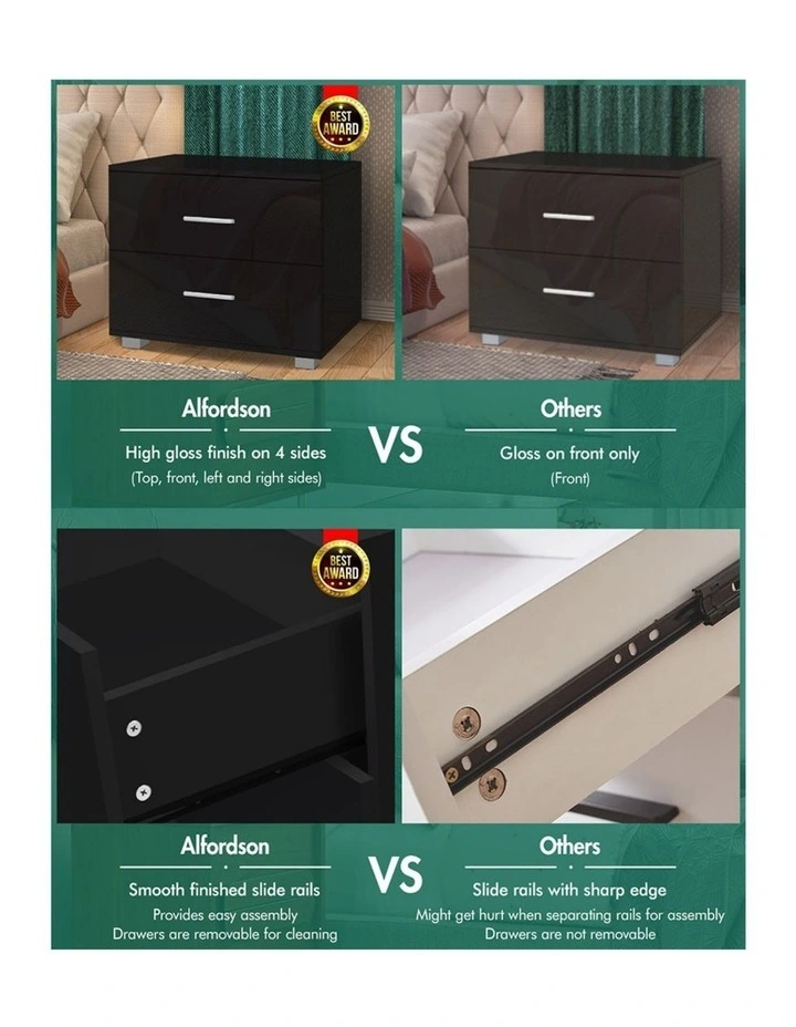 Bedside Table in Gloss Black image 7