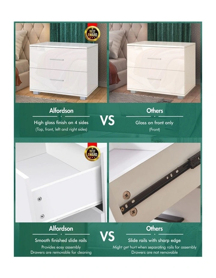 Bedside Table x2 in Gloss White image 6