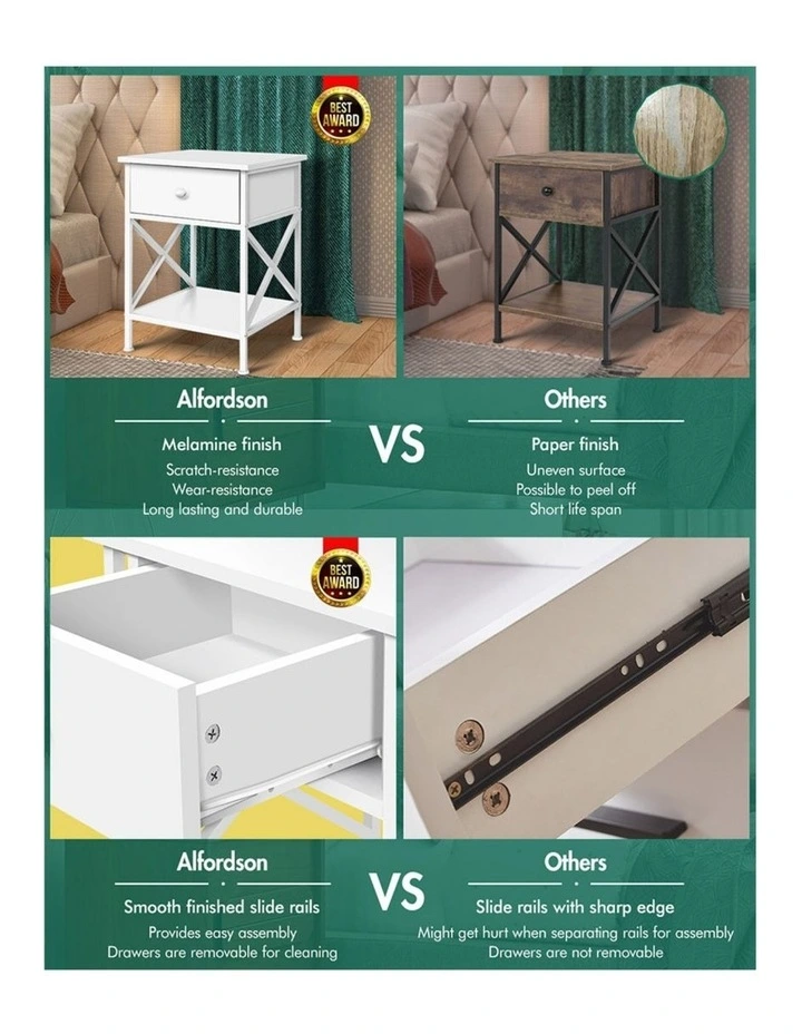 Retro Bedside 1 Drawer Table Set Of 2 in White image 5