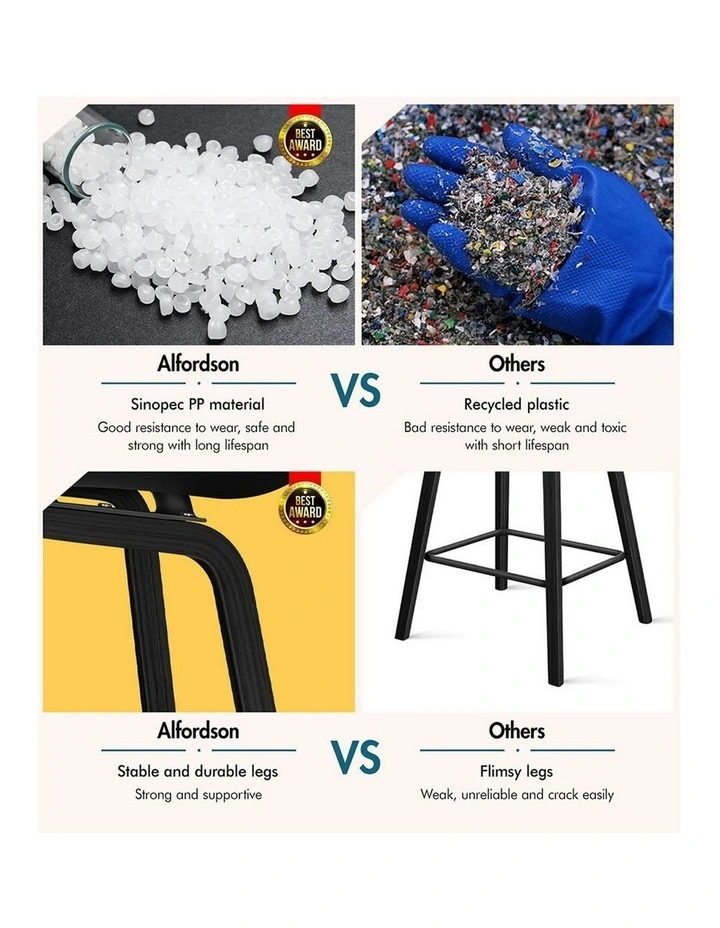 Wooden Bar Stools Set Of 2 in All Black image 6