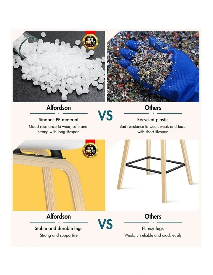 Wooden Bar Stools Set Of 2 in White image 6