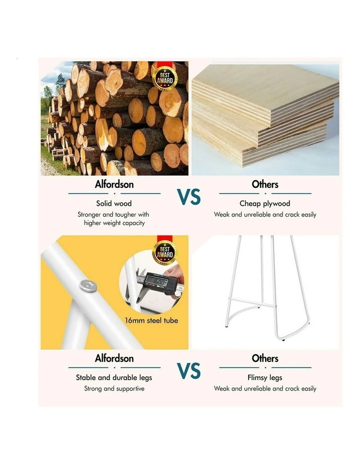 Wooden Tractor Kitchen Vintage Bar Stools Set Of 2 65cm in White image 6