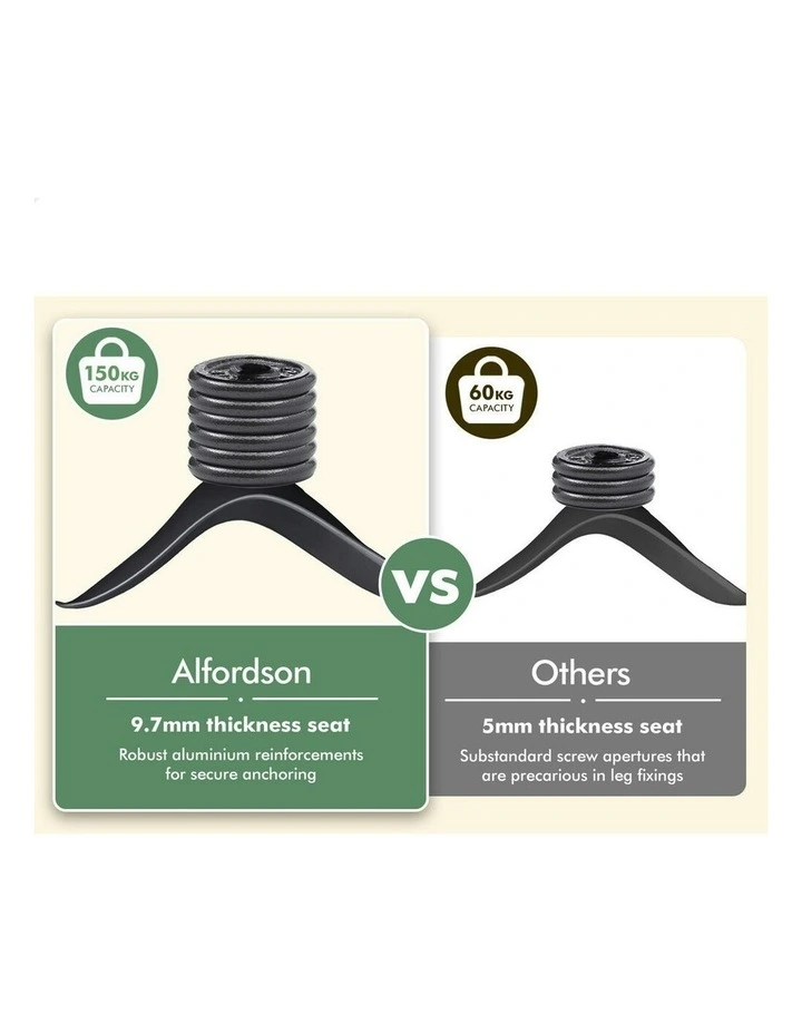 Retro Steel Kitchen Lounge Cafe Solid Wooden Dining Chairs x4 in Black image 4