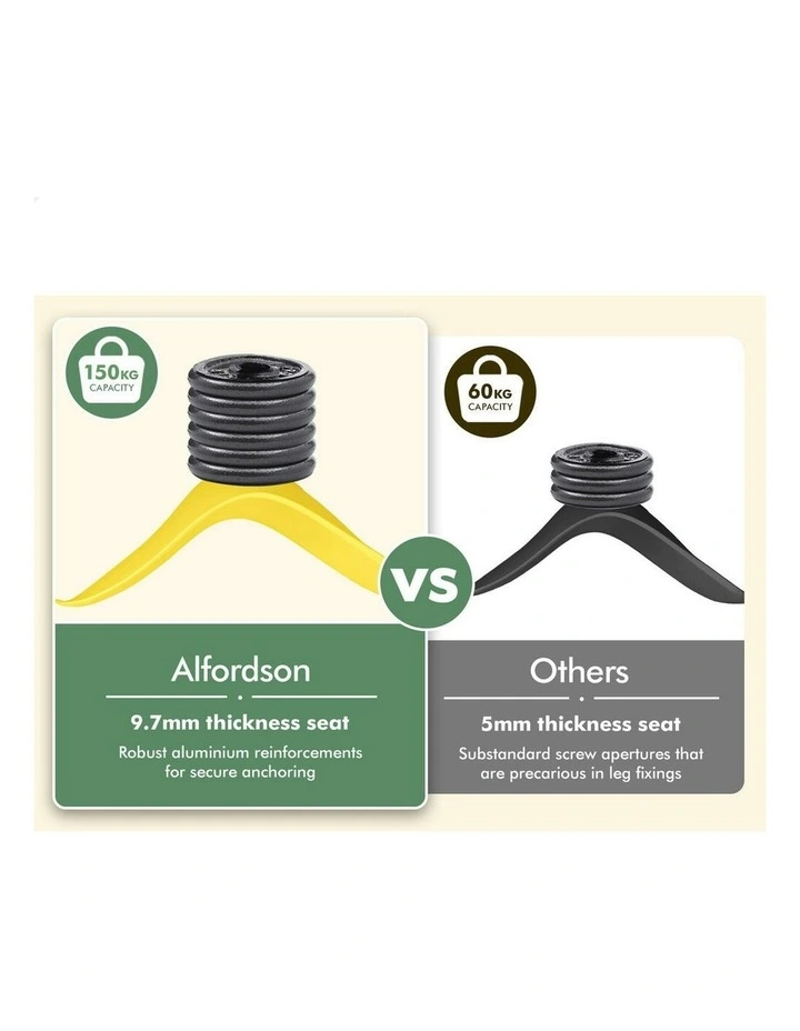 Retro Solid Wood Steel Dining Chairs 4x in Yellow image 4