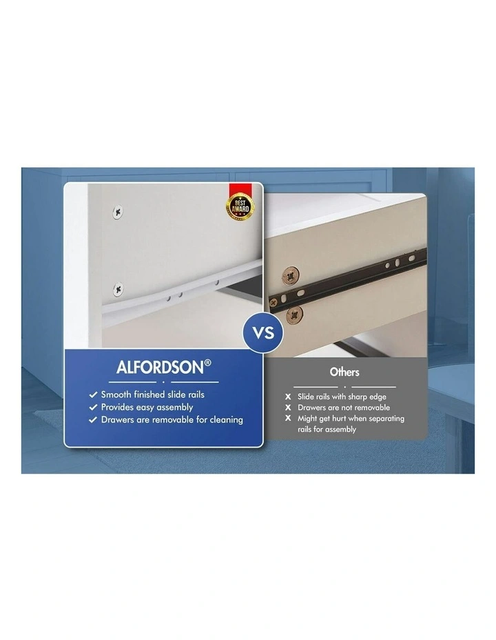 Hamptons Chest of Drawers 7 in White image 4