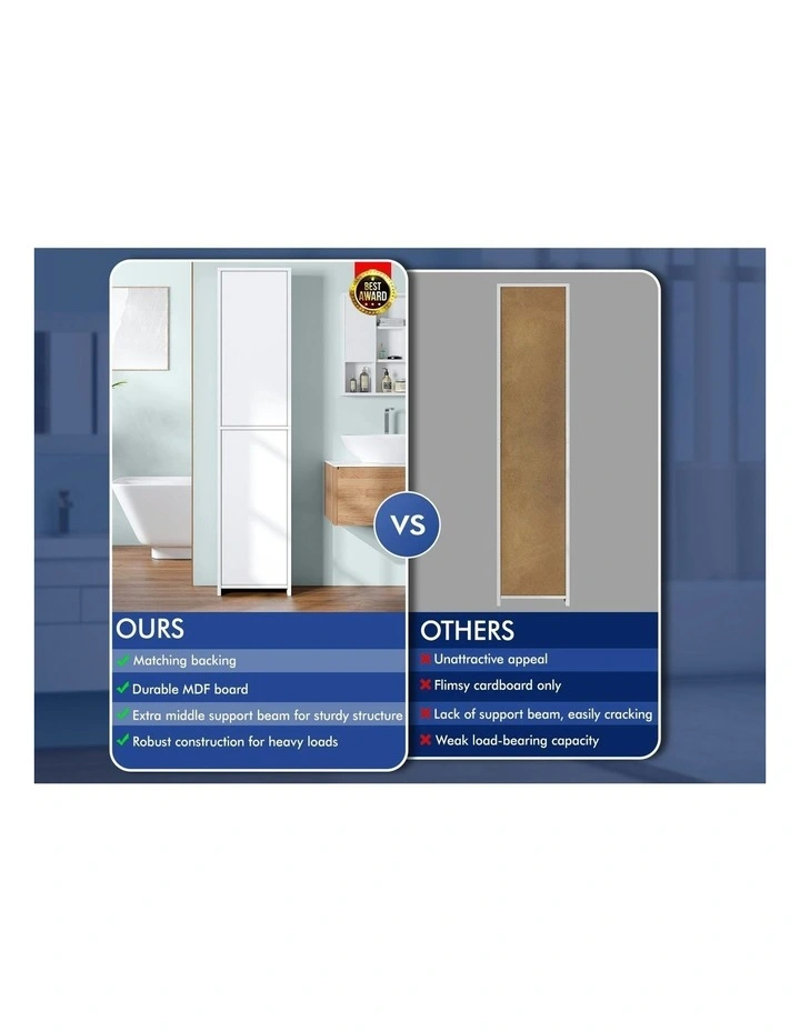 Bathroom Shelf Tall Storage Cabinet in White image 6