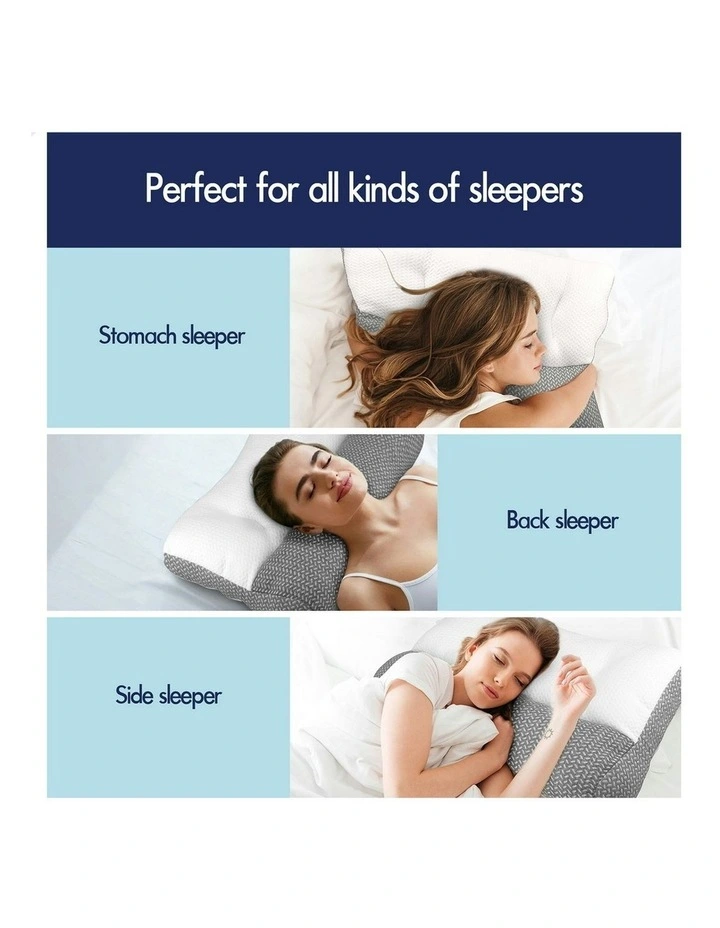 Cervical Ergonomic Contour Neck Orthopedic Pain Relief Bed Pillow in White image 4