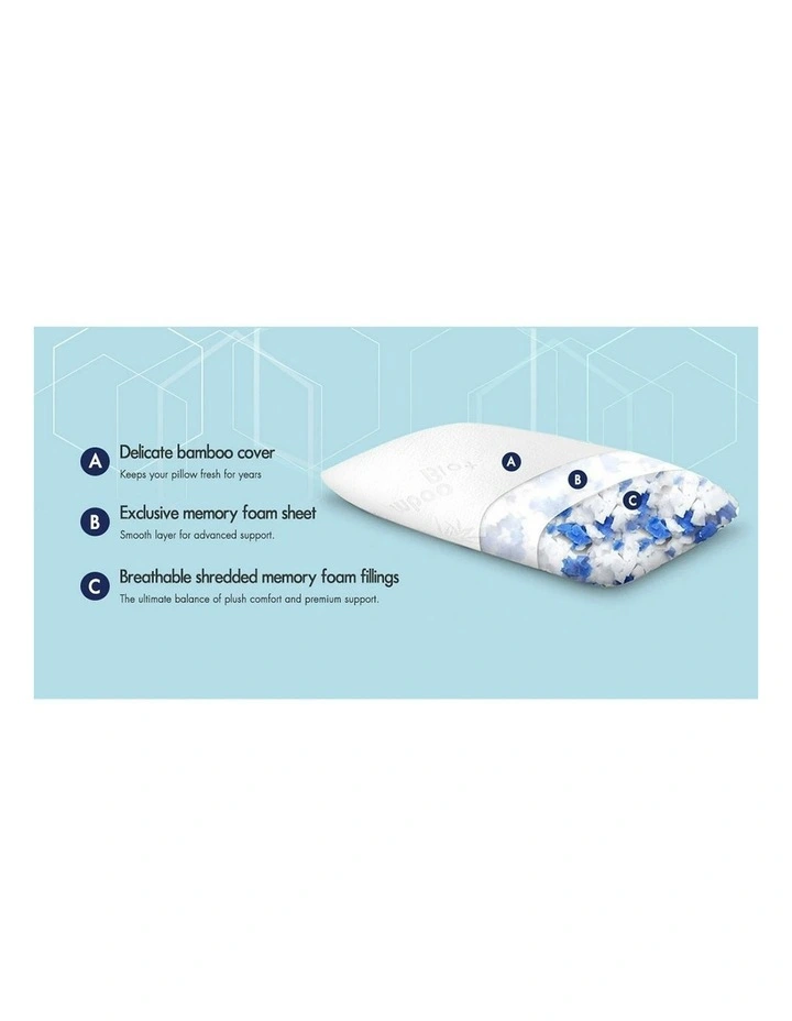 Memory Foam Pillow Pack Of 2 in White image 3