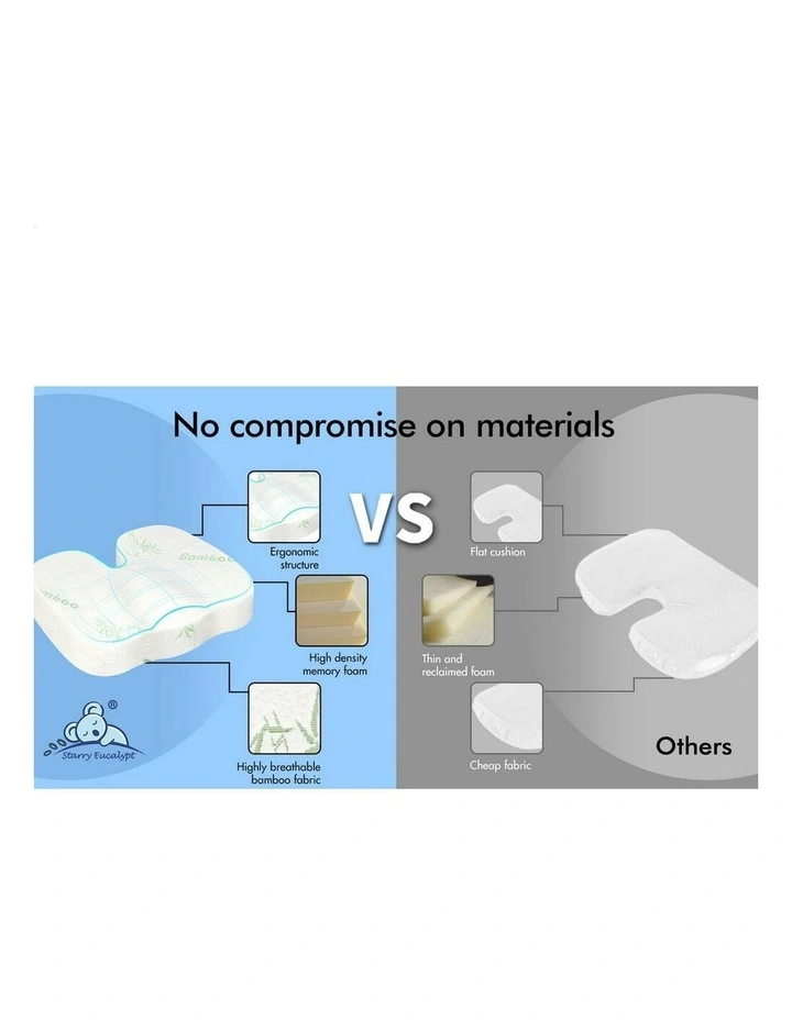 Memory Foam Pillow Pad Seat Cushion in White image 5