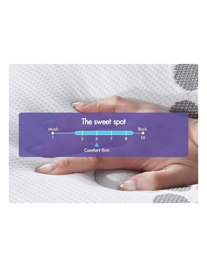 Euro Single Size Top Mattress 34cm in White image 7