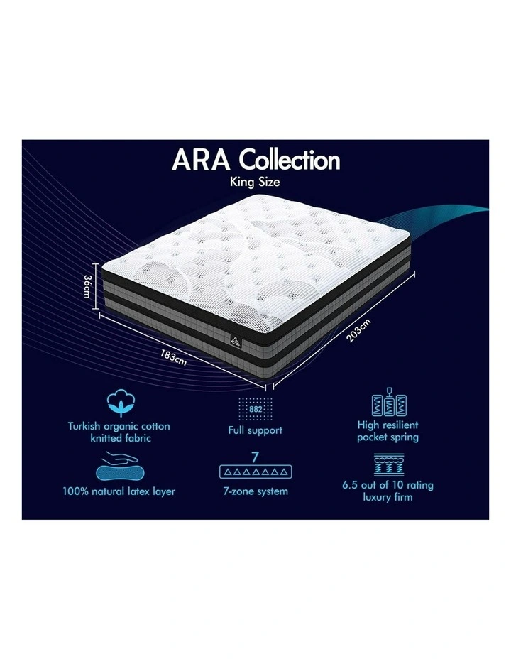 Latex Euro Top King Size Mattress in White image 7