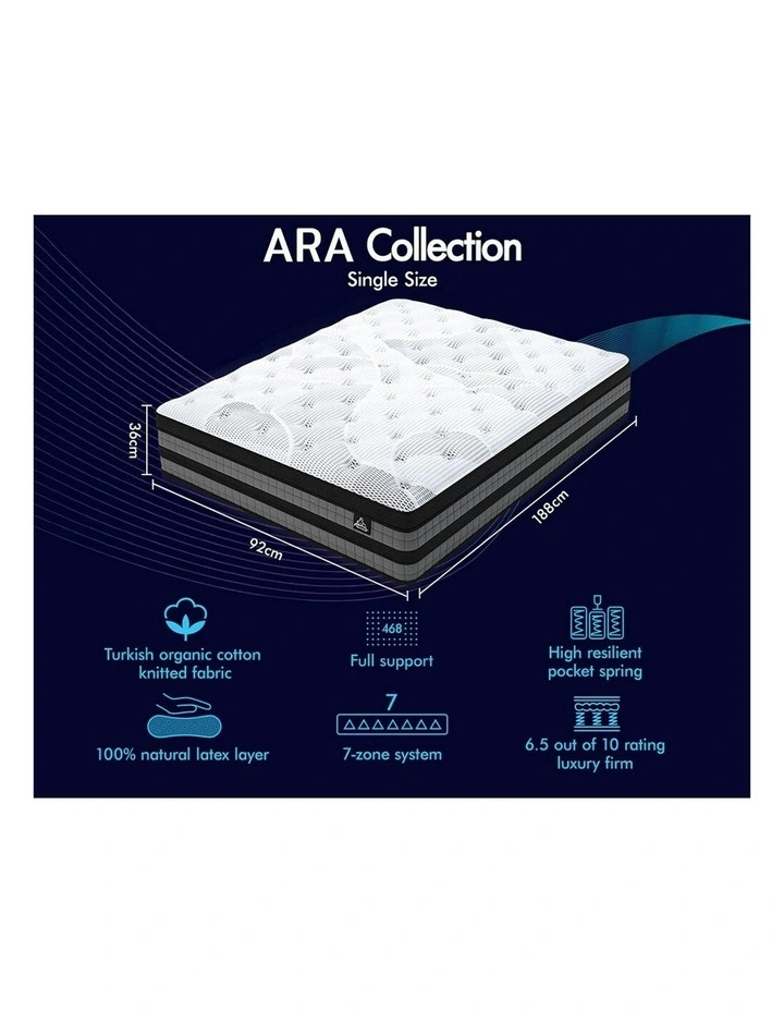 Latex Euro Top Single Size Mattress in White image 6