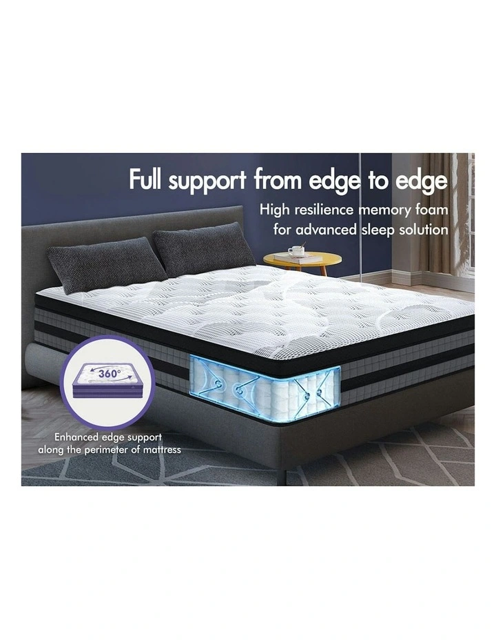 Latex Euro Top Single Size Mattress in White image 7