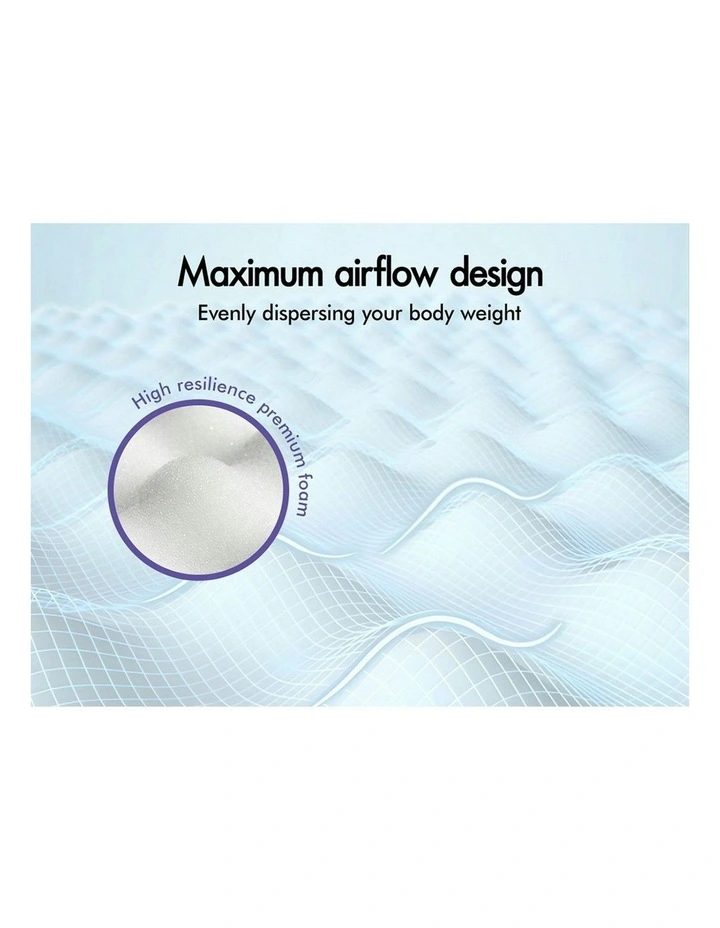 Euro Double Size Top Mattress 34cm in White image 5