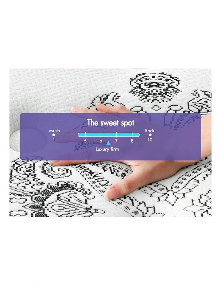 Euro Double Size Top Mattress 34cm in White image 7