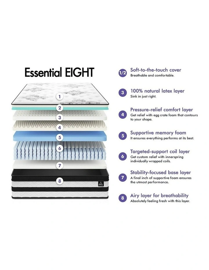 Euro Queen Size Top Mattress 34cm in White image 4