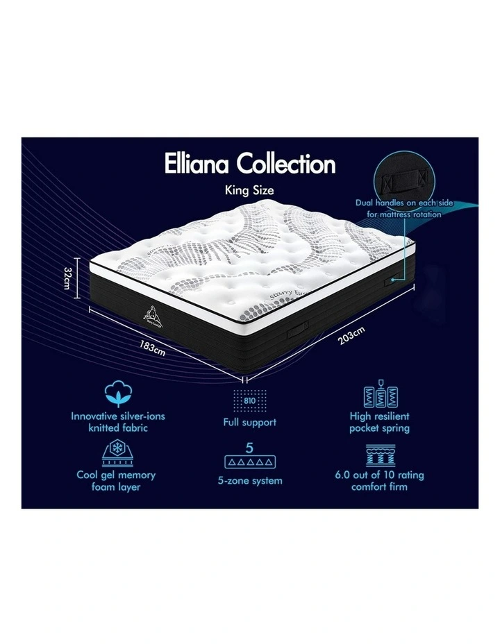 Latex Euro King Size Top Mattress 32cm in White image 3