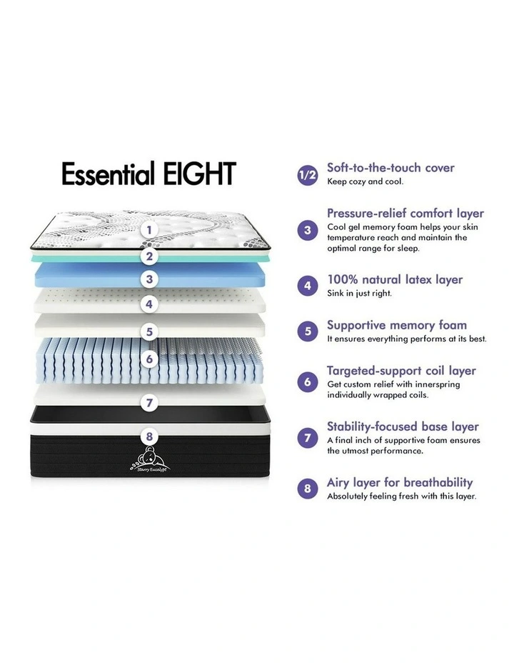 Latex Euro King Single Size Top Mattress 32cm in White image 4