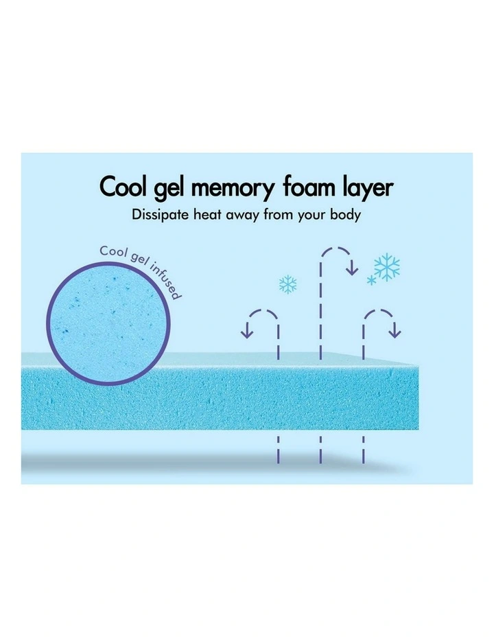 Latex Single Size Euro Top Mattress 32cm in White image 5