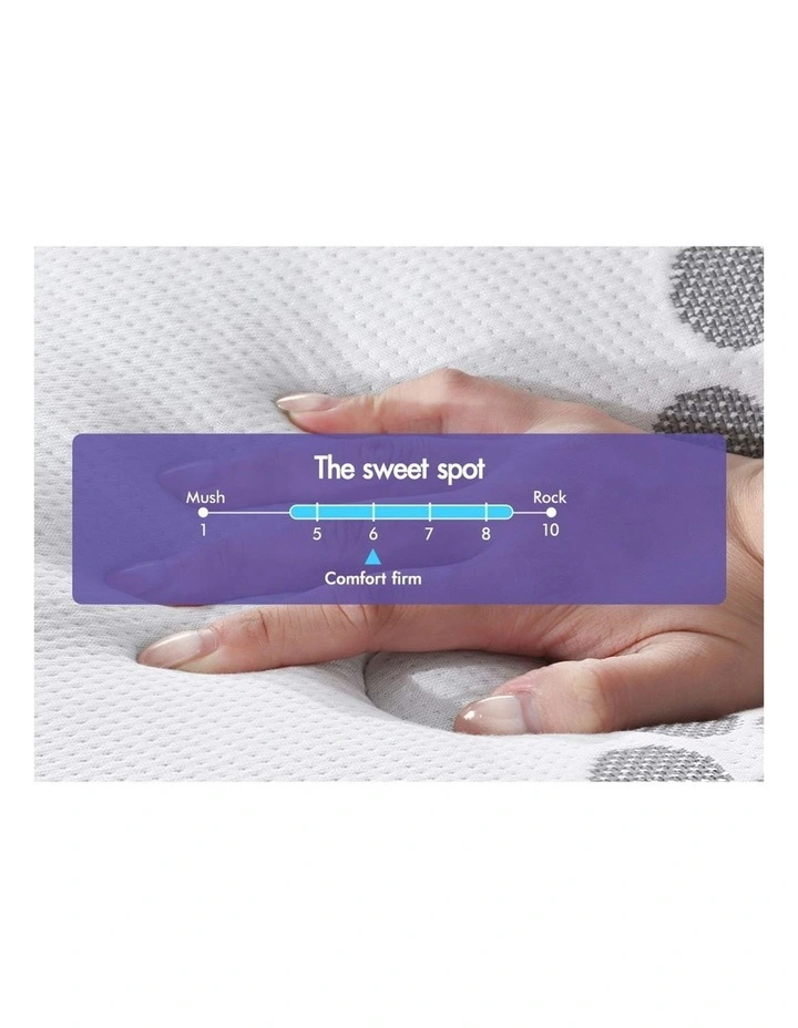 Latex Single Size Euro Top Mattress 32cm in White image 7