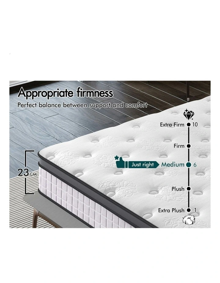 Euro Top Spring Foam King Single Bedding Mattress 23cm in White image 3