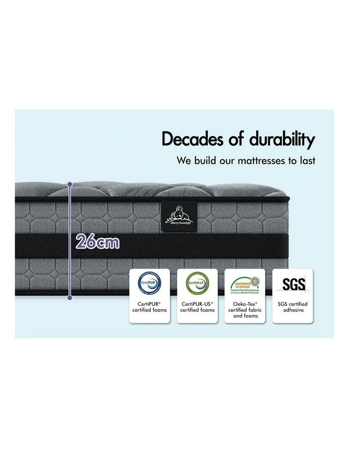 Breathable Tight Top Double Mattress in Black image 6