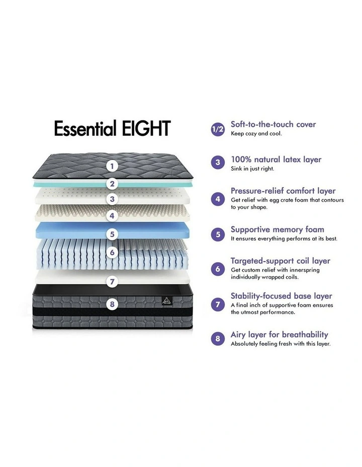 Breathable Tight Top Queen Mattress in Black image 4