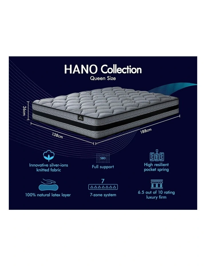 Breathable Tight Top Queen Mattress in Black image 5