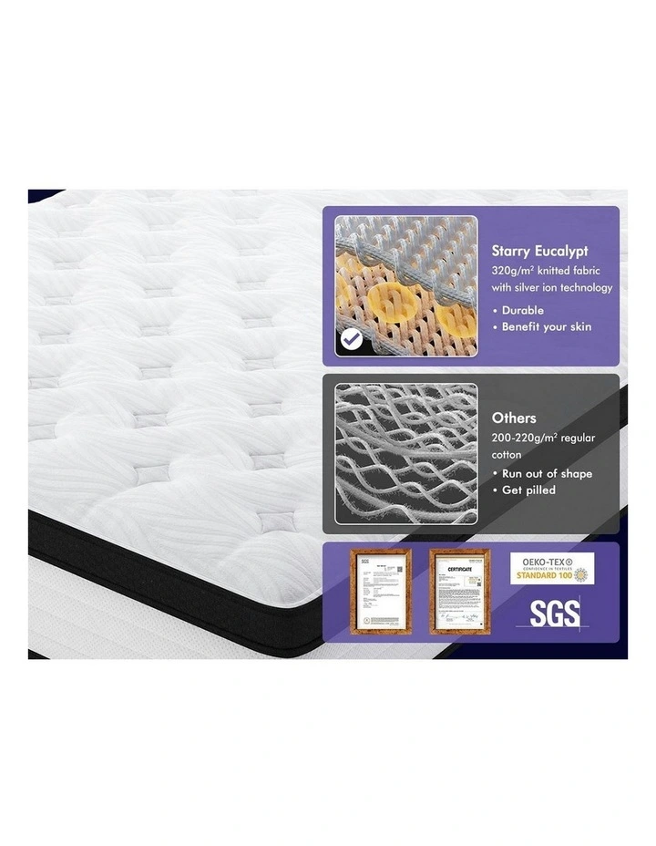 Euro Top Bonnell Double Mattress in White image 4