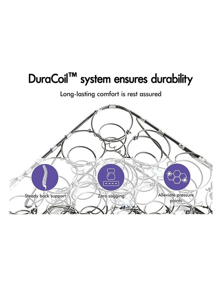 Euro Top Bonnell Single Mattress in White image 5