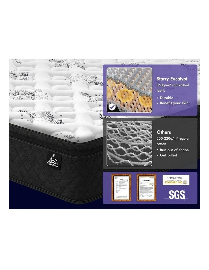 Pillow Top Bonnell King Mattress in White image 4