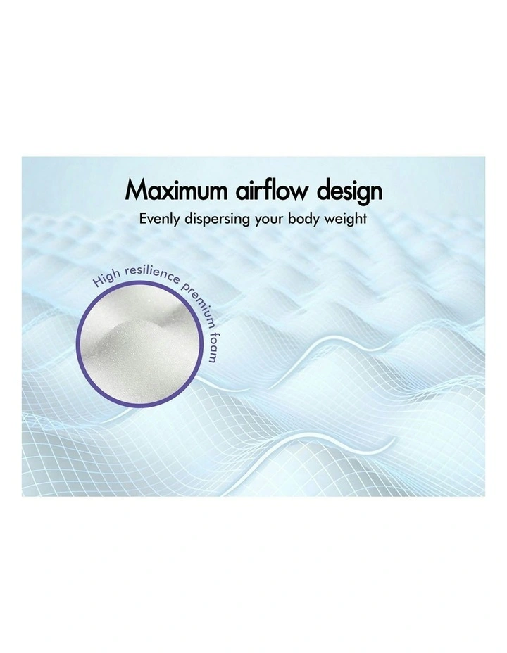 Pillow Top Bonnell King Single Mattress in White image 5