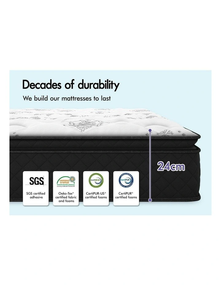 Pillow Top Bonnell Queen Mattress in White image 6