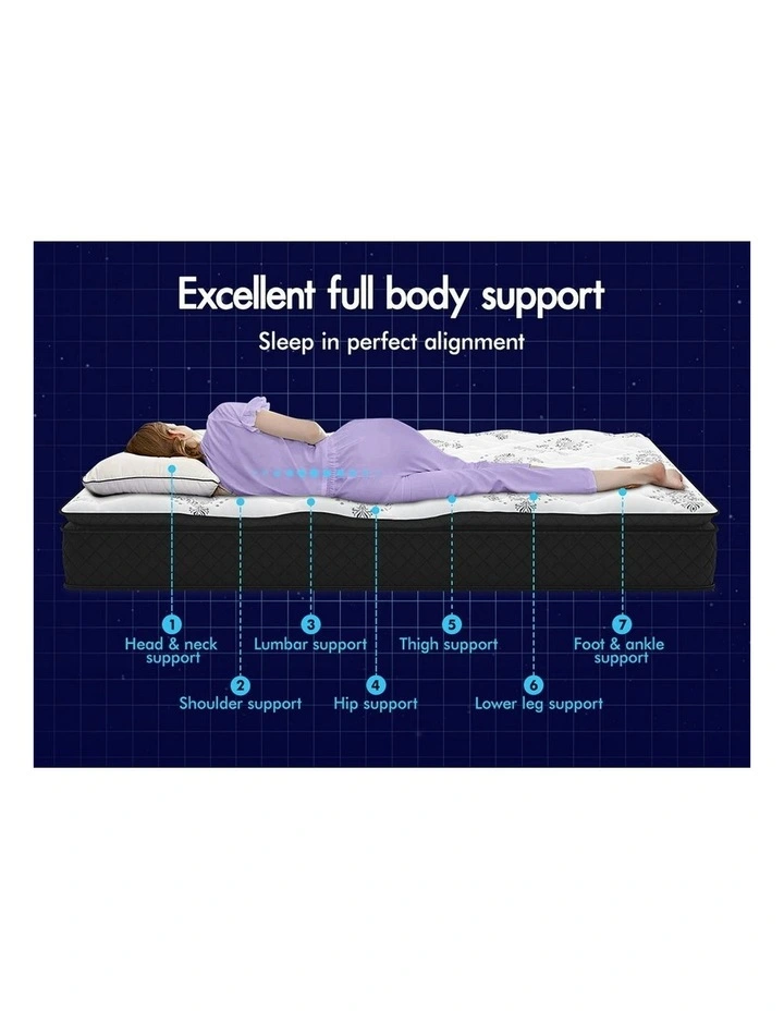 Pillow Top Bonnell Single Mattress in White image 5