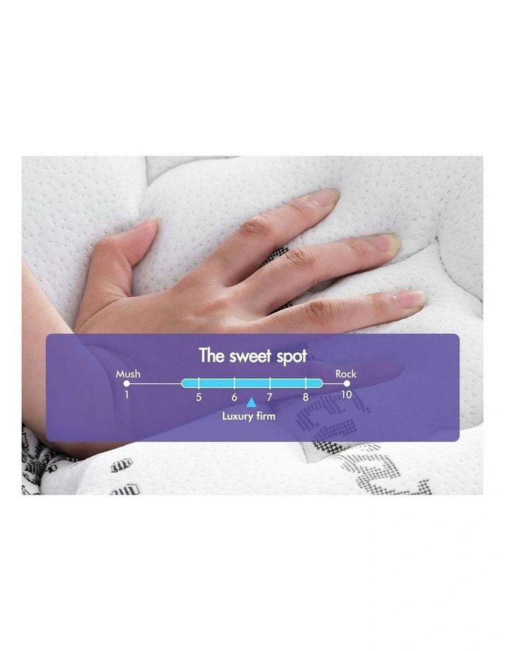 Pillow Top Bonnell Single Mattress in White image 7