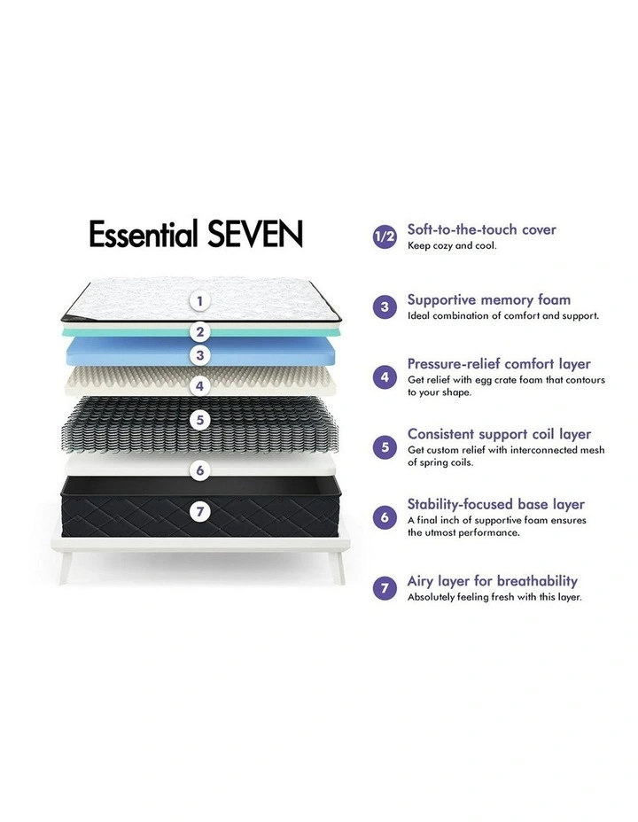 Tight Top Airflow King Mattress in White image 4