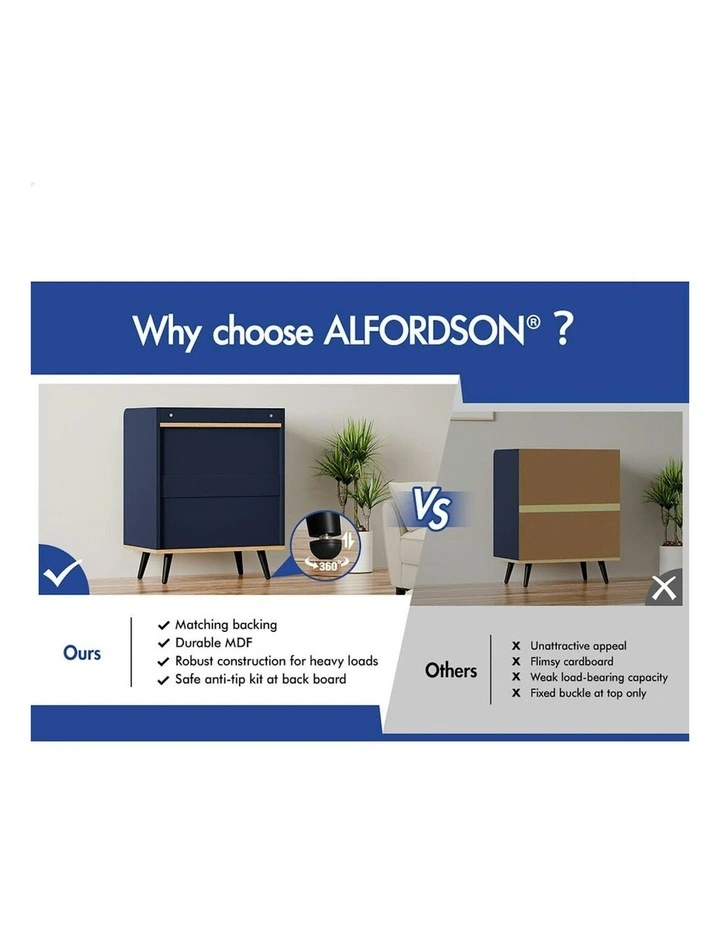 3 Drawer Storage Cabinet in Blue image 5