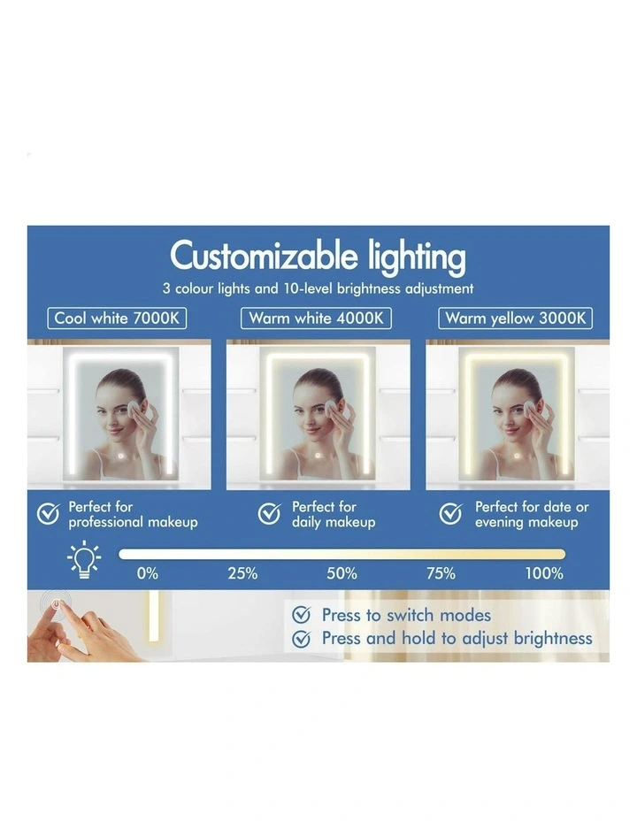 Dressing Table Set in White image 5