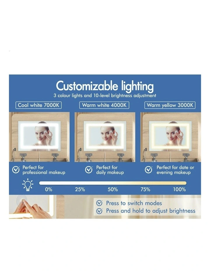 Dressing Table Set in Multi image 5