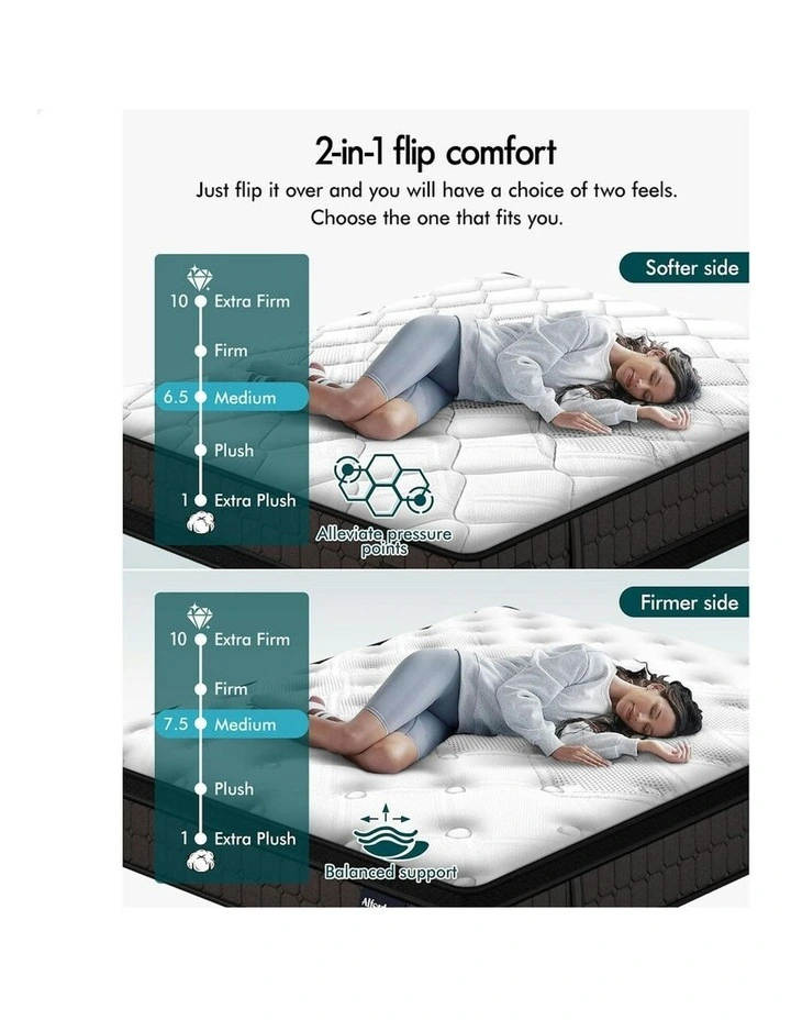 Bonnell Spring Mattress King Single Double-Sided 26cm in Multi image 3